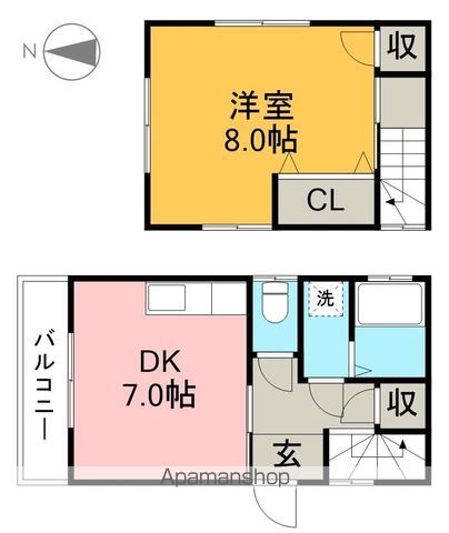 ハイツ大久保 201号室 間取り