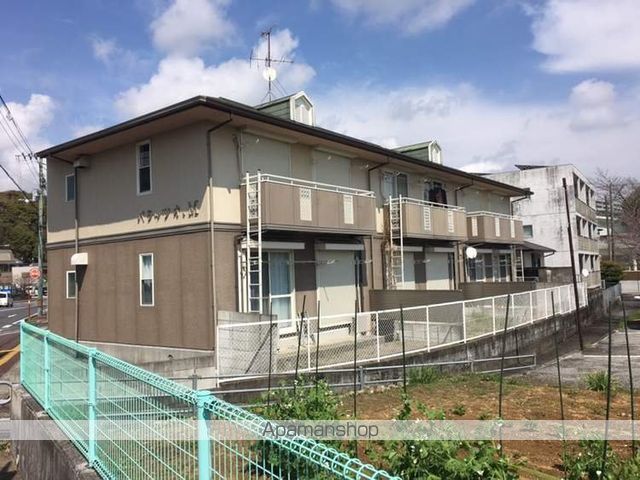 パラッツオ・Ｍ 202号室 外観