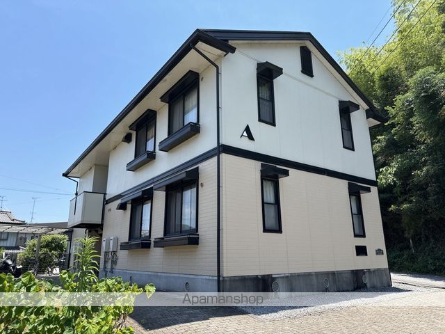 ファミール・ド・鹿児　Ａ棟 201号室 外観