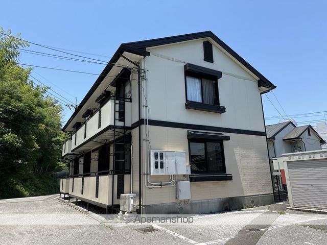 ファミール・ド・鹿児　Ａ棟 その他2