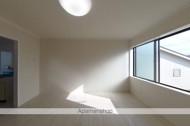 レスト吉田町 その他3
