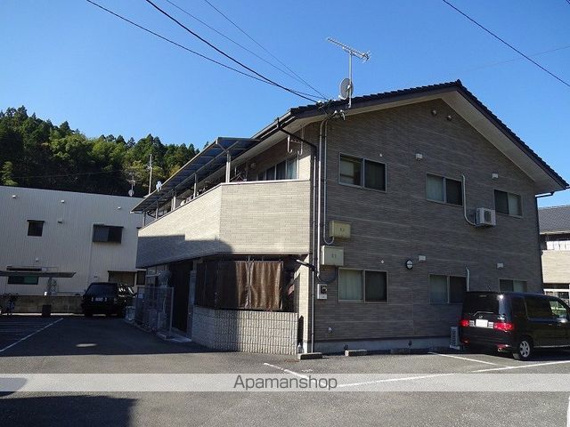 ヒポハウスⅡ 22号室 外観