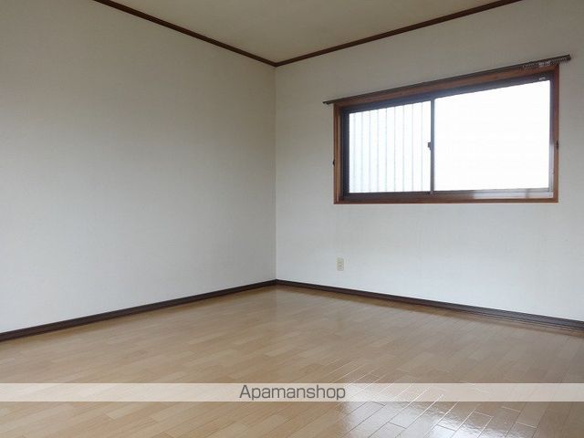 サンコーポⅡ その他18