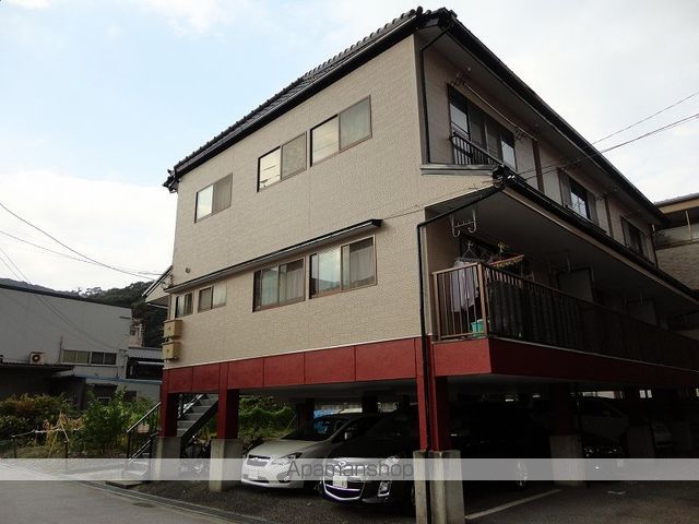 ハイツいまいⅠ　北棟 その他2