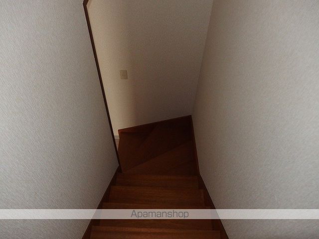 ハイツいまいⅠ　北棟 その他18