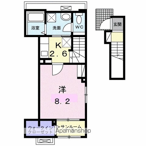 セント・ヴィレッジ 201号室 間取り