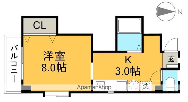 薊野コーポ 201号室 間取り