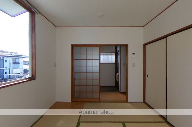 レジデンス新田 その他3