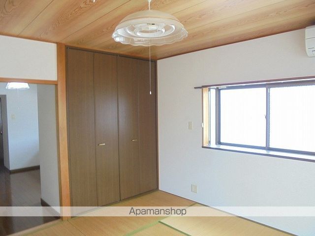 西山マンション その他22