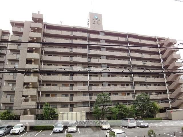 サーパス高須二番館 その他2