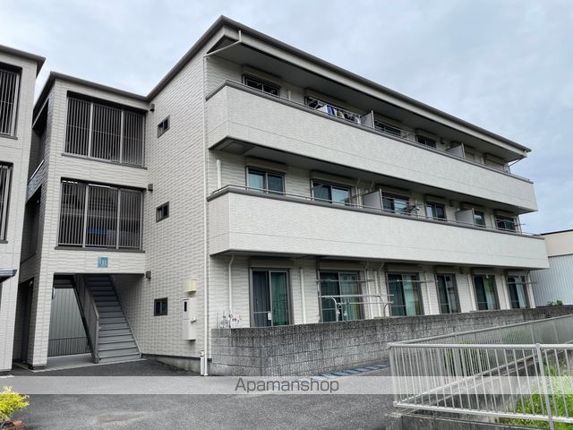 ハイツＫＵＲＡ　Ｂ その他1