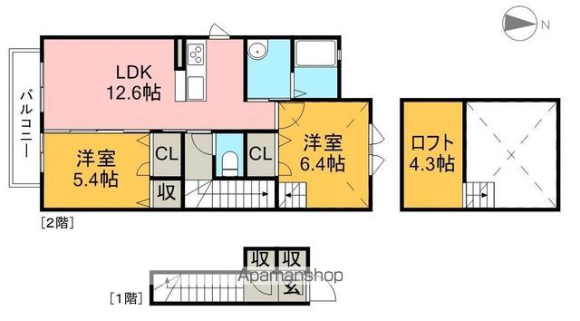 シャーメゾン　アリエス 201号室 間取り
