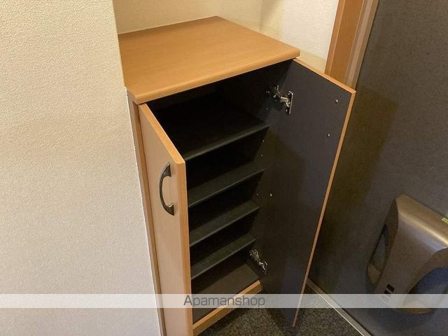 フォレストＭＣ その他19