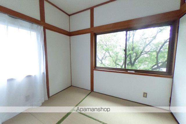 若草町戸建賃貸 その他19