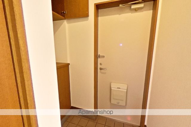 ニシビレッジ その他14