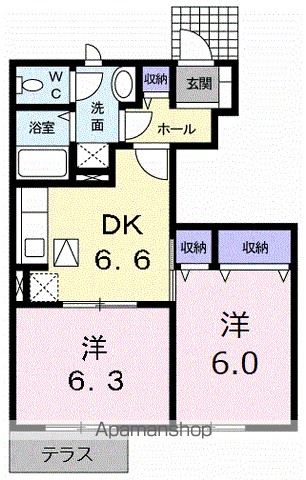 ヴィラ緑ヶ丘　Ⅱ 102号室 間取り