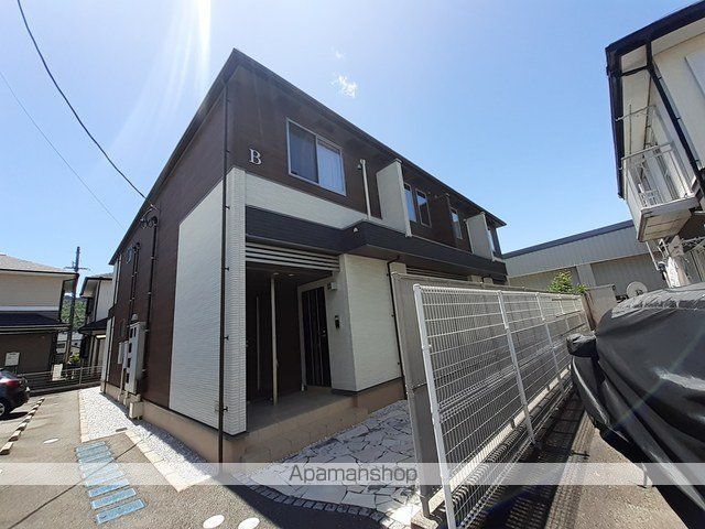 コンコード　Ｂ 102号室 外観