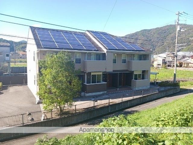 プリムローズＩＮＯ 202号室 外観
