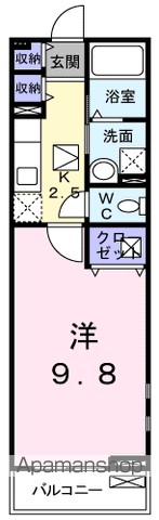 ヒルサイド福井 101号室 間取り