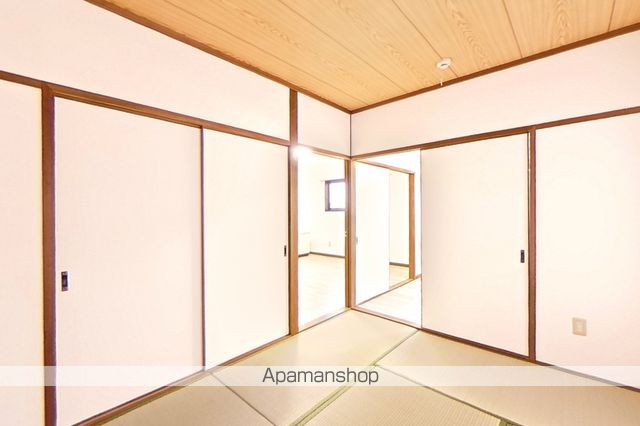 レジデンス優美Ⅰ その他24