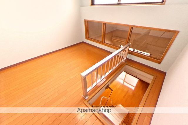 アーバンハイツ梅ノ辻 その他