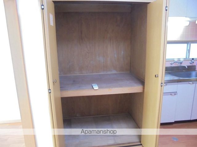 三しどビル その他12