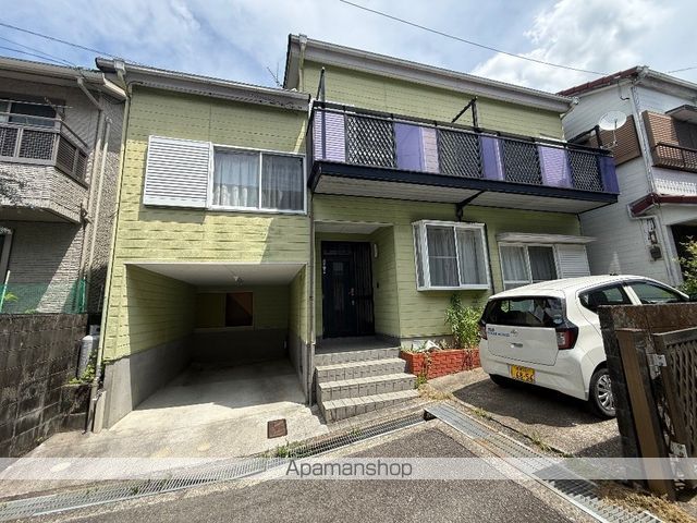 三園町戸建 その他1