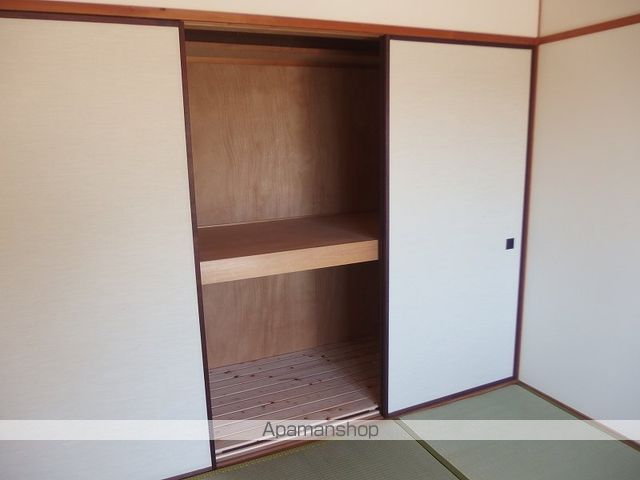 リバーハイツ比島Ⅰ その他12