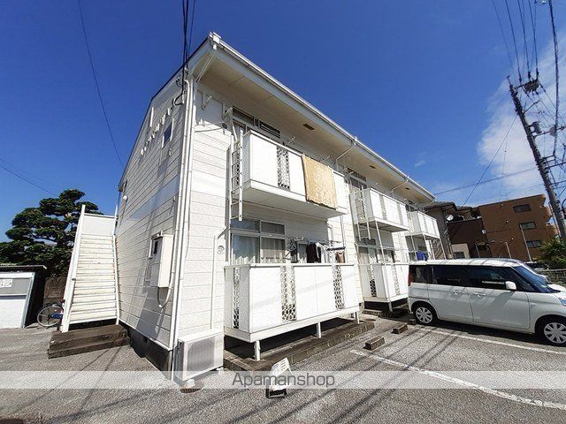 ハイツＫＵＷＡＯ 102号室 外観