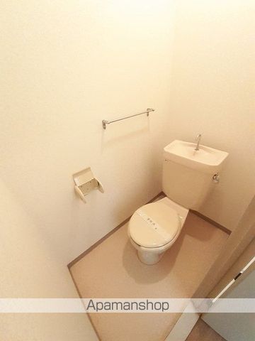 ハイツＫＵＷＡＯ その他6