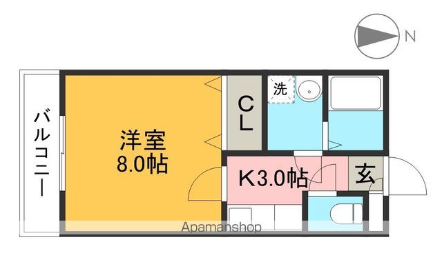 アーバンビレッジⅢ 203号室 間取り