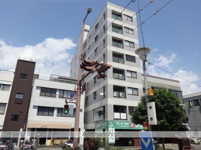 ＳＩＮＡＪＹＵＲＩＭＥ　ａｌｅｏ 801号室 外観