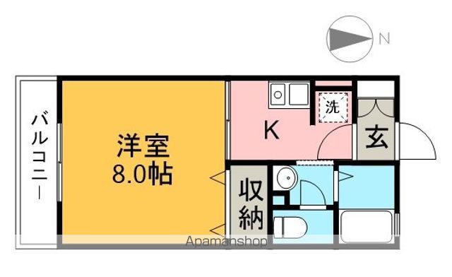 ｋａｎａｄａ　Ｂ棟 201号室 間取り