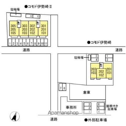 コモド伊勢崎 その他