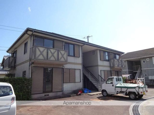 フジパレス高知　Ｂ棟 202号室 外観
