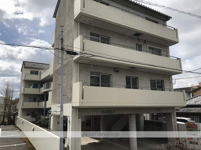 ｍａｆｏｌａ１ 外観