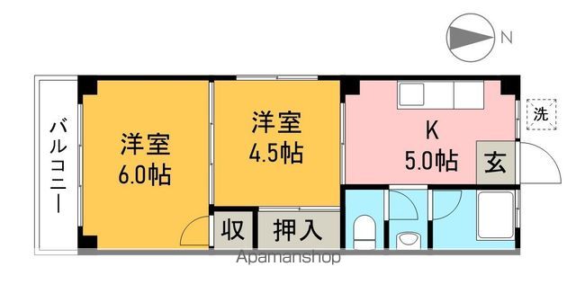 吾反田 間取り
