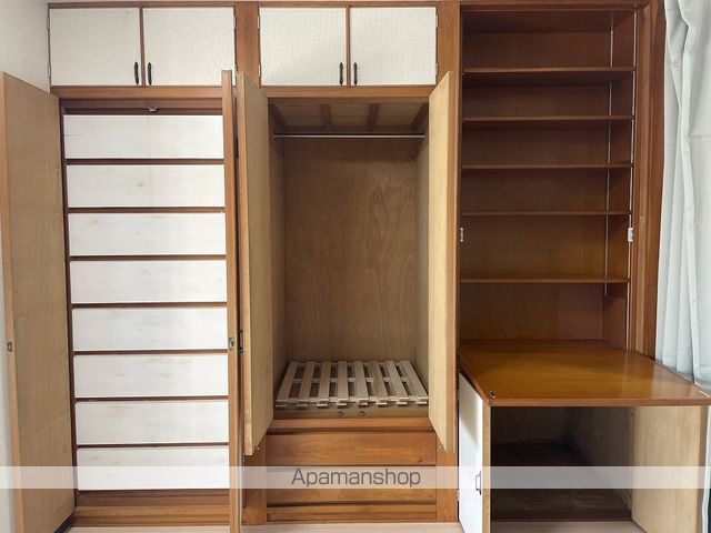 コーポアルプス その他