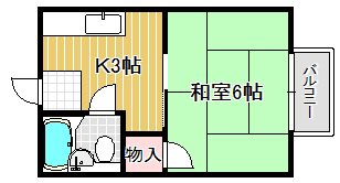 城南ハイツ 間取り