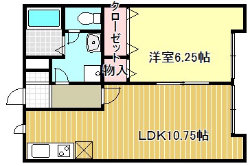 アネックス吉身 間取り