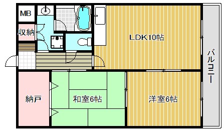 オオケイビル 間取り