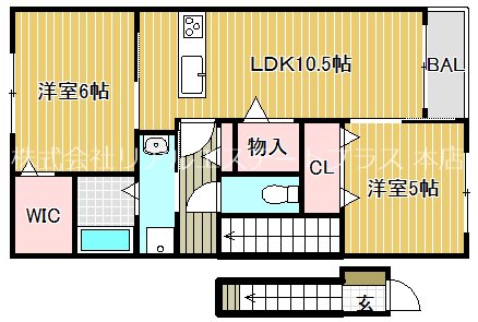 グリーングラスⅢ 201号室 間取り