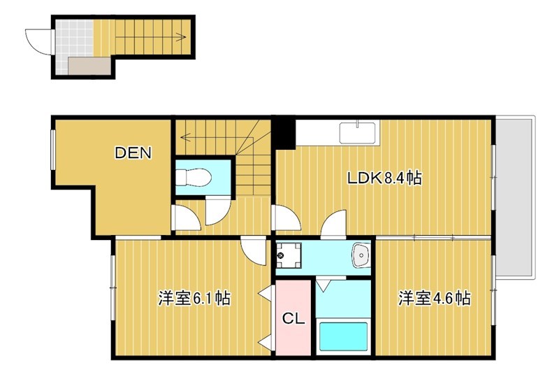 シャルマンWatamuki 201号室 間取り