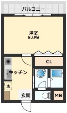 ポレールさかえ 間取り