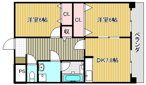ルミエールⅡ 202号室 間取り