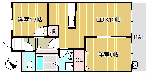 continuare 間取り