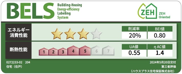 サニープレイス若宮Ⅱ番館 その他7