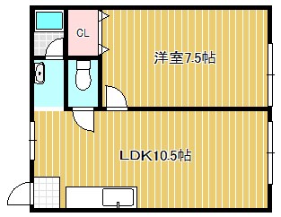 佐野マンション 6号室 間取り