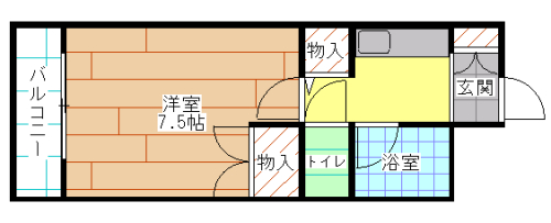 協和リバーサイドビル 間取り