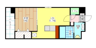 アストラル東比恵 間取り